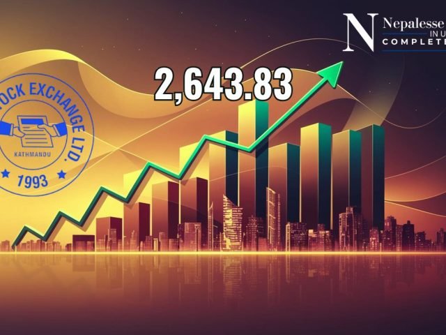 NEPSE Index Rebounds with a 29.14 Point Gain After Consecutive Losses