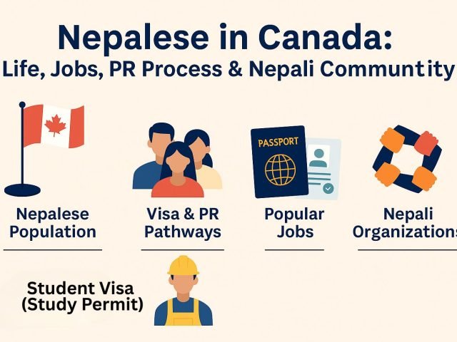 Nepalese in Canada: Life, Jobs, PR Process & Nepali Community