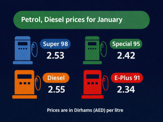 January Fuel Prices Announced in UAE: Petrol and Diesel Rates Reduced